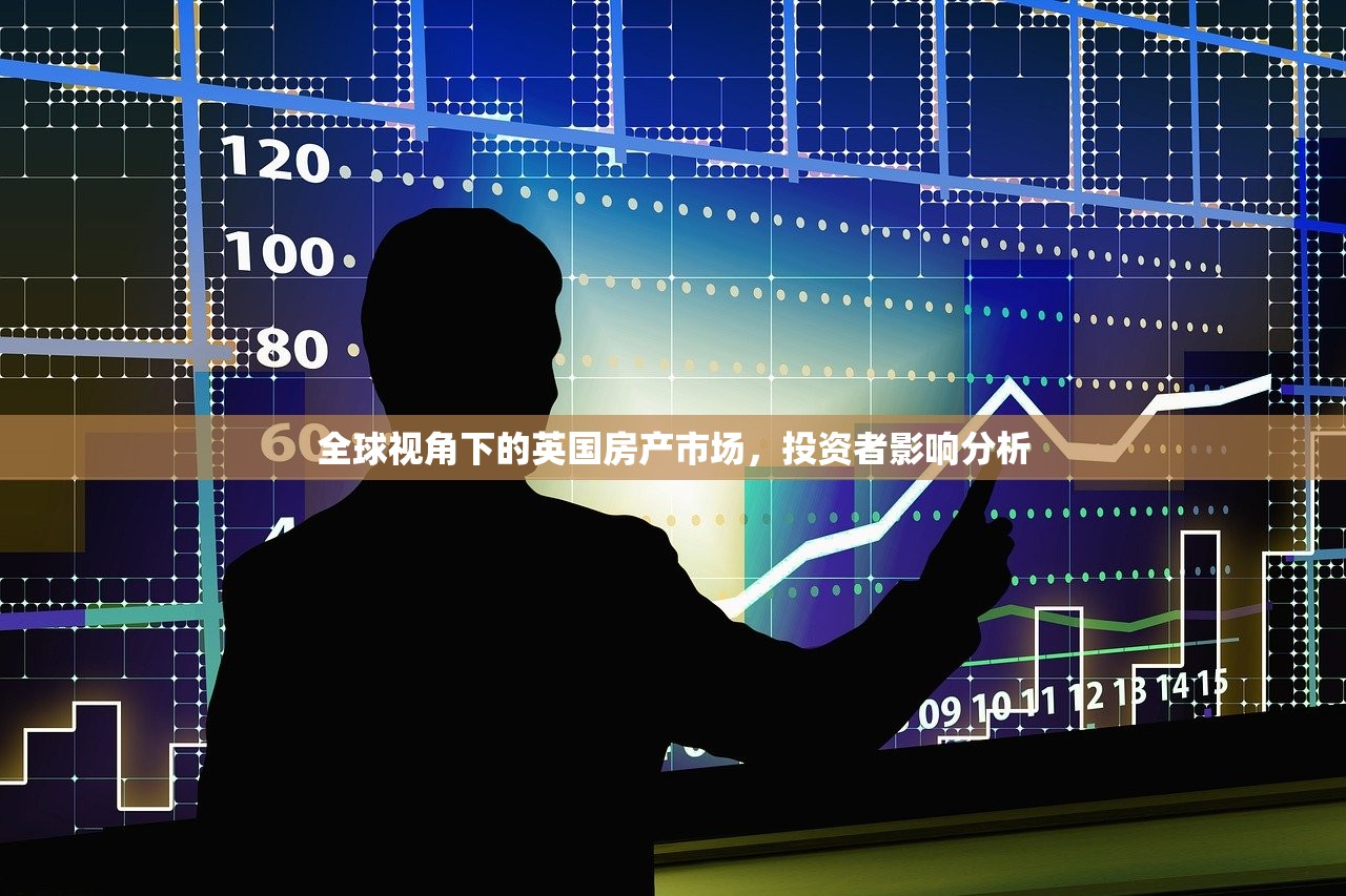 全球视角下的英国房产市场，投资者影响分析