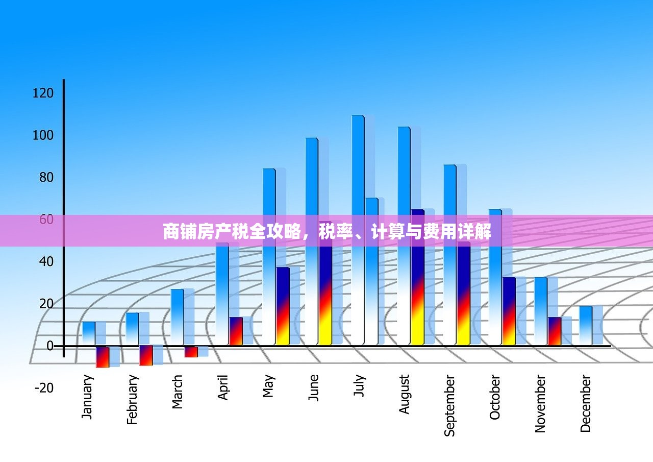 商铺信息 第358页