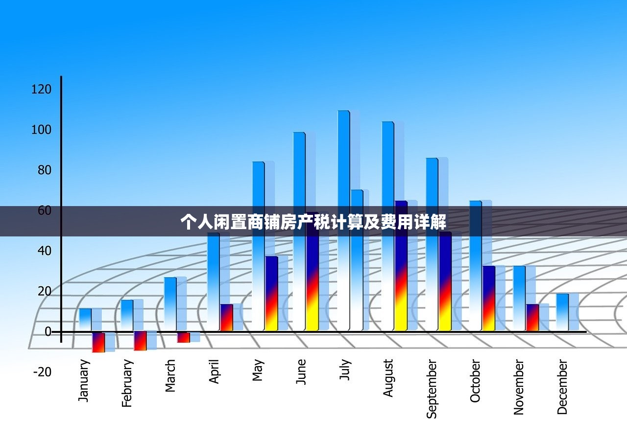 个人闲置商铺房产税计算及费用详解