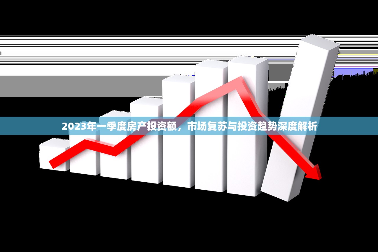 2023年一季度房产投资额，市场复苏与投资趋势深度解析