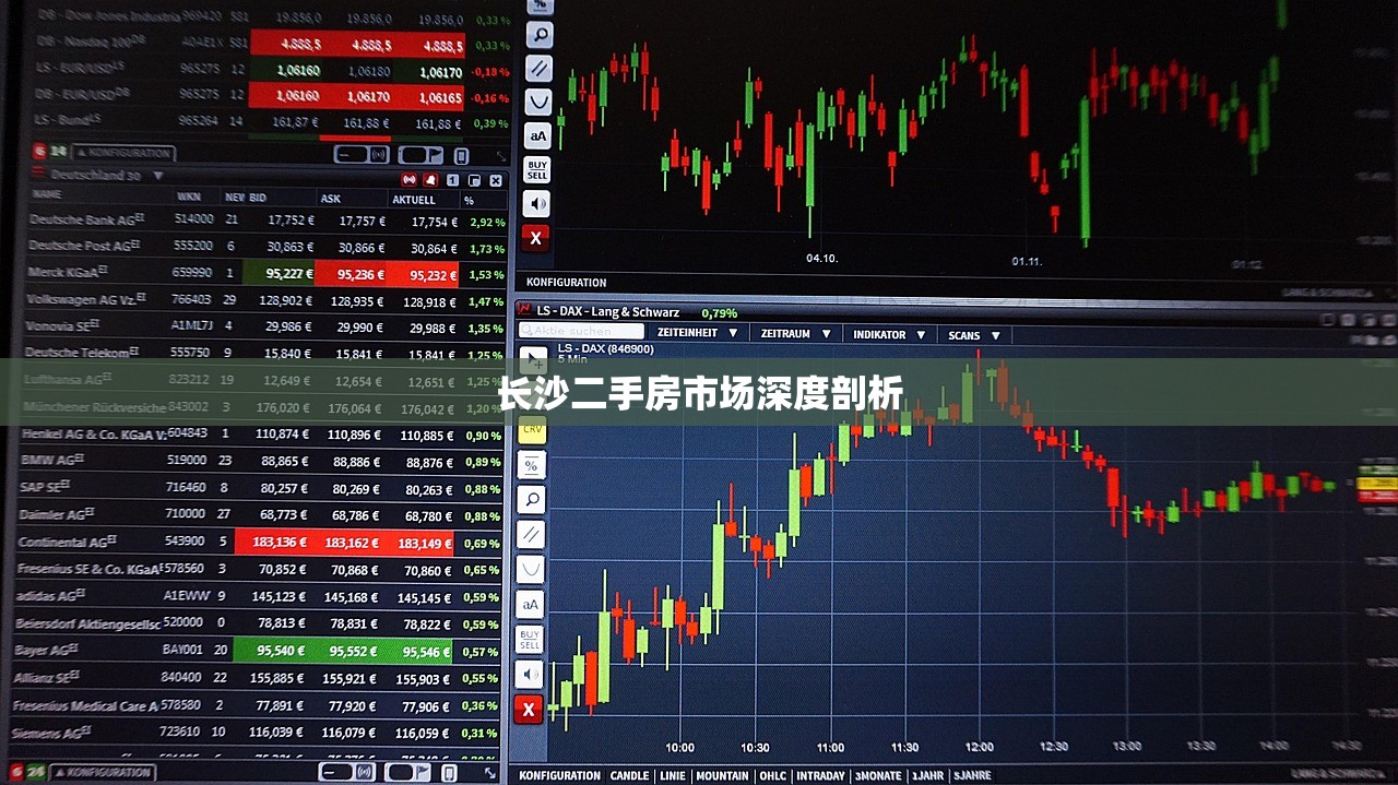 长沙二手房市场深度剖析