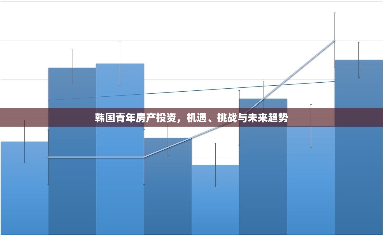 韩国青年房产投资，机遇、挑战与未来趋势